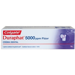Colgate® Duraphat® 5000 ppm Flúor Crema Dental Colgate® Duraphat® 5000 ppm Flúor Crema Dental