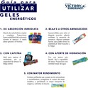 Victory Endurance Energy Boost Gel con caffeina 1 gel x 42 grammi
